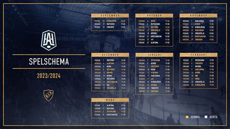 hockeyallsvenskan spelschema